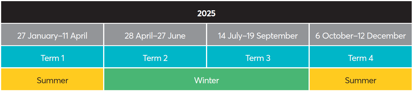 Hutt Valley High Schools 2025 School Year, 2025 Term Dates for Studying in New Zealand